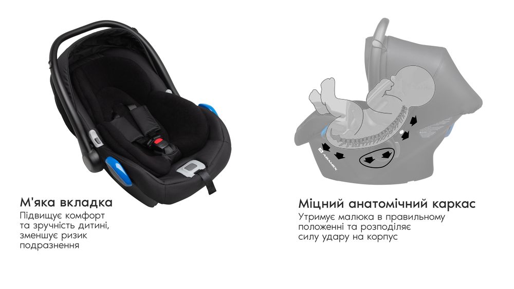 Захист і зручність у кожній деталі
