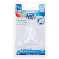 Соска силіконова Canpol babies EasyStart 3-х позиційна 1 шт. (21/724)