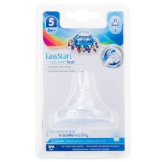 Соска силиконовая Canpol babies EasyStart 3-х позиционная 1 шт. (21/724)