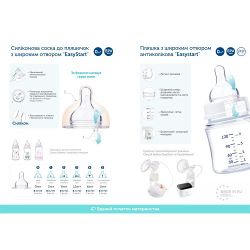 Пляшечка для годування Canpol babies Easystart з широким отвором, антиколікова 240 мл (35/217_pin)