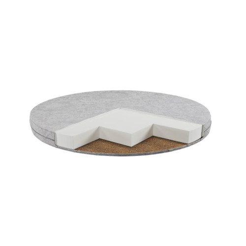 Матрас детский Ring