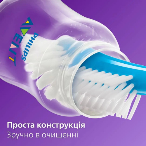 Пляшечка для годування Philips Avent Анти-Колік, 330 мл (SCY106/01) — 9076 Пляшечка для годування Philips Avent Анти-Колік, 330 мл (SCY106/01) — 9076