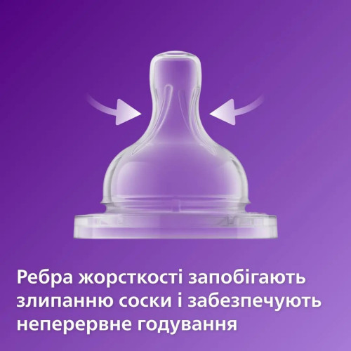 Пляшечка для годування Philips Avent Анти-Колік, 330 мл (SCY106/01) — 9076 Пляшечка для годування Philips Avent Анти-Колік, 330 мл (SCY106/01) — 9076