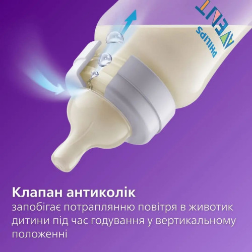 Соска силиконовая Philips Avent Анти-Колик, быстрый поток, от 6 мес., 2 шт. (SCY764/02) — 9085 Соска силиконовая Philips Avent Анти-Колик, быстрый поток, от 6 мес., 2 шт. (SCY764/02) — 9085