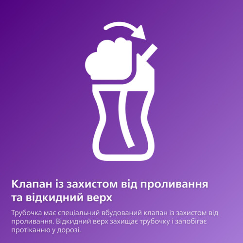 Чашка з трубочкою Philips Avent 9+ міс, 200 мл (SCF796/02) — 12726 Чашка з трубочкою Philips Avent 9+ міс, 200 мл (SCF796/02) — 12726