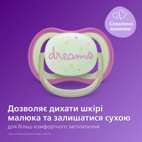 Пустышка Philips Avent Ultra Air 0-6 месяцев 2 шт. (SCF376/19) — 9150