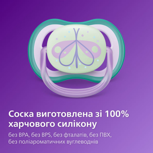 Пустышка Philips Avent Ultra Air 0-6 месяцев 2 шт. (SCF376/19) — 9150