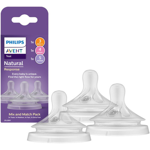 Набір сосок Philips Avent Natural Природній потік, 3 шт (SCY960/03)
