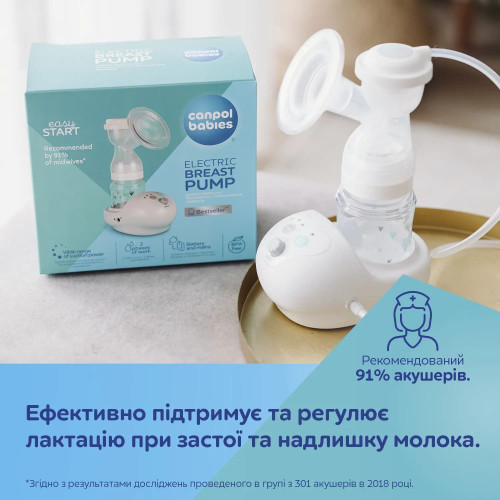 Молоковідсмоктувач електричний Canpol babies EasyStart (12/215) — 4123