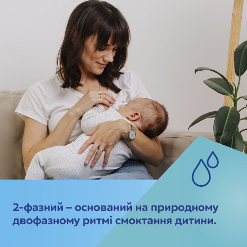 Молоковідсмоктувач електричний Canpol babies мобільний Take&Go (12/211) — 4122