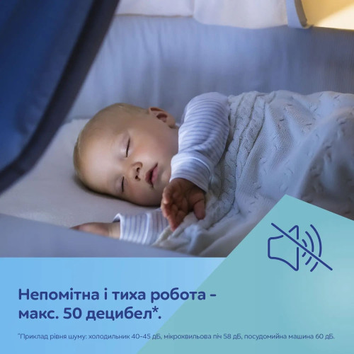 Молокоотсос электрический беспроводной Canpol babies Hands-Free (20/100) — 10614