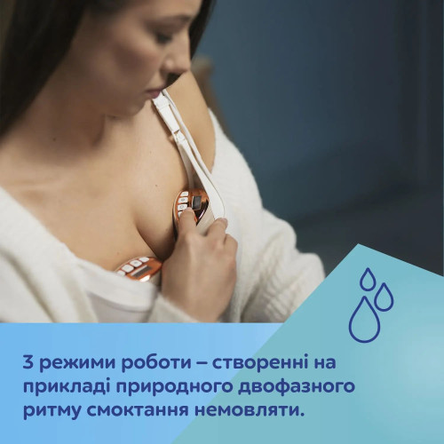 Молокоотсос электрический беспроводной Canpol babies Hands-Free (20/100) — 10614