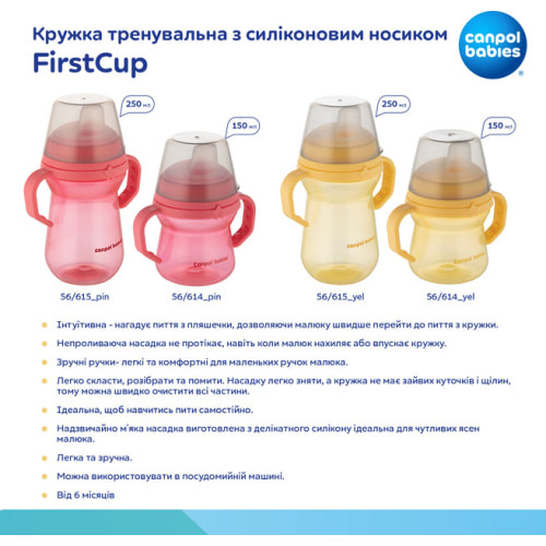 Кружка тренировочная Canpol babies FirstCup, 250 мл (56/615_yel) — 18707