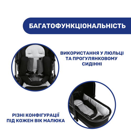Коляска 2в1 Chicco Mysa темно-серый (87026.45.01) — 3882