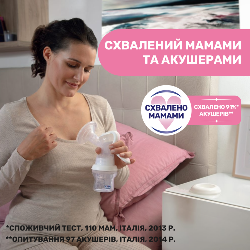 Молоковідсмоктувач ручний Chicco Natural Feeling&Well-Being (05740.00) — 4171