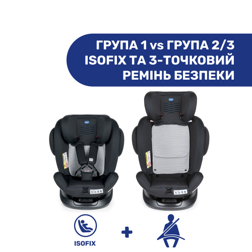 Автокрісло Chicco Unico Plus Air Black (79654.72) — 3879