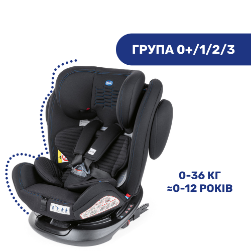Автокрісло Chicco Unico Plus Air Black (79654.72) — 3879