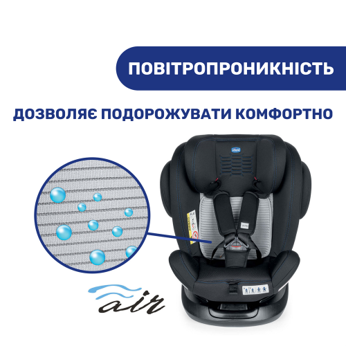 Автокрісло Chicco Unico Plus Air Black (79654.72) — 3879