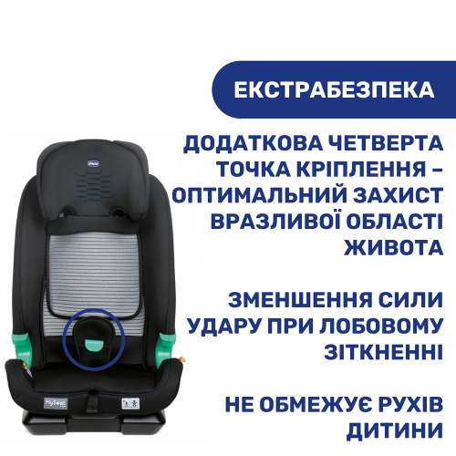 Автокрісло Chicco MySeat i-Size Air сірий (79873.21) — 3881