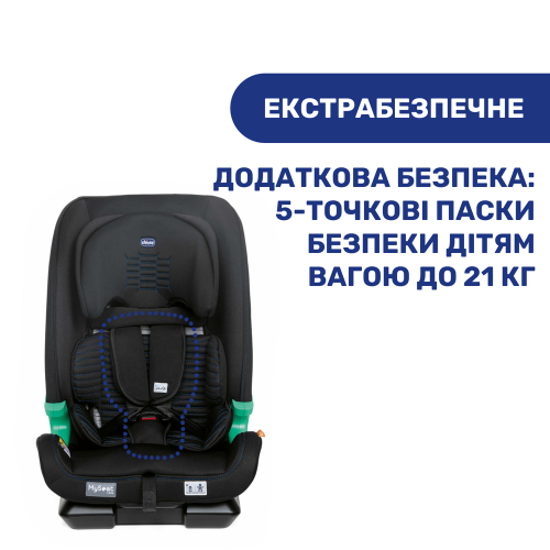 Автокрісло Chicco MySeat i-Size Air сірий (79873.21) — 3881