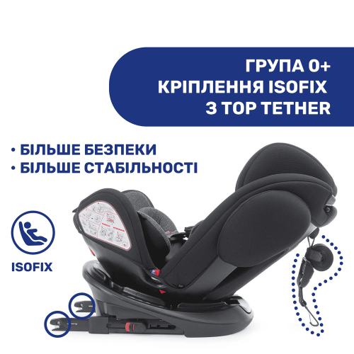 Автокрісло Chicco Unico Plus Black (79715.50) — 3878