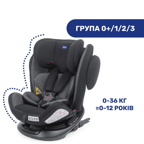 Автокрісло Chicco Unico Plus Black (79715.50) — 3878