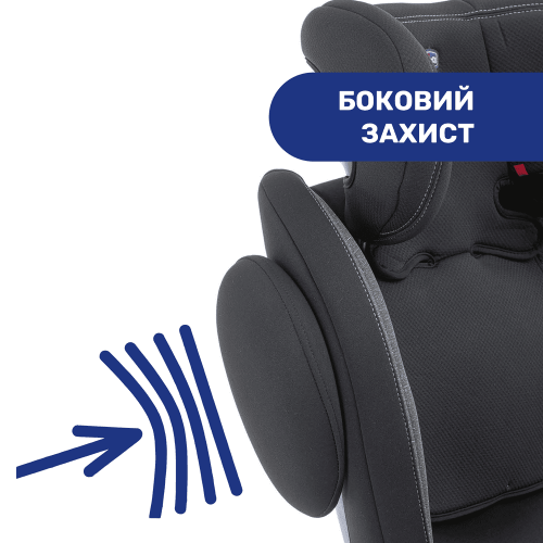 Автокрісло Chicco Unico Plus Black (79715.50) — 3878