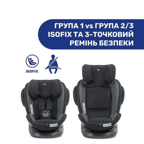 Автокрісло Chicco Unico Plus Black (79715.50) — 3878