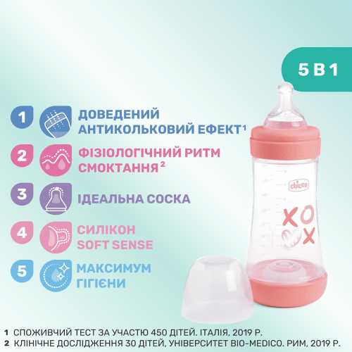 Пляшечка для годування Chicco Perfect 5 Love 2м+, 240 мл (20223.11.40) — 12676