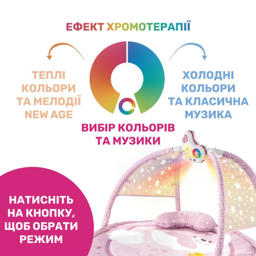 Розвиваючий килимок Chicco Enjoy Colours для немовляти рожевий (09866.10) — 13749 Розвиваючий килимок Chicco Enjoy Colours для немовляти рожевий (09866.10) — 13749