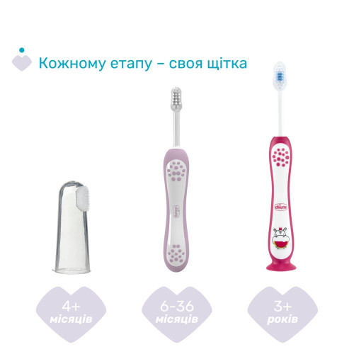 Зубная щетка Chicco для первых зубов 6-36 мес. розовая (12081.00) — 12519