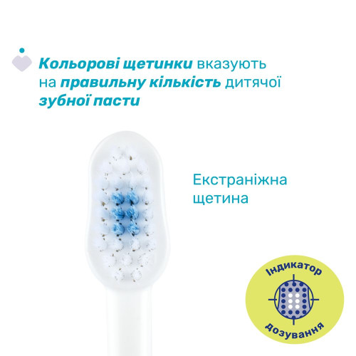 Зубна щітка Chicco на присосці 3-6 років 2 шт. (12084.00) — 12521