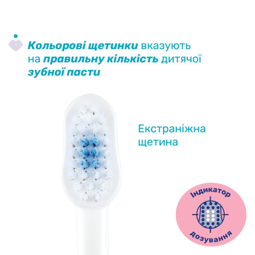 Зубна щітка Chicco на присосці 3-6 років рожева (12083.00) — 12517 Зубна щітка Chicco на присосці 3-6 років рожева (12083.00) — 12517