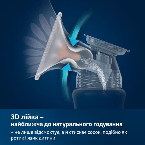 Молокоотсос электрический Lovi 2-фазный Expert 3D Pro (50/070exp) — 4881