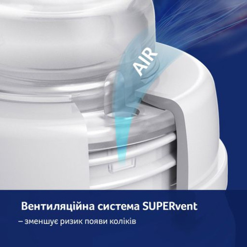 Пляшечка для годування Lovi Trends 250 мл рожева (21/563_pin) — 10629