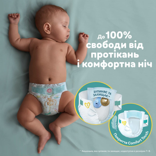 Подгузники Pampers Active Baby 3 (6-10кг) 54 шт — 18583