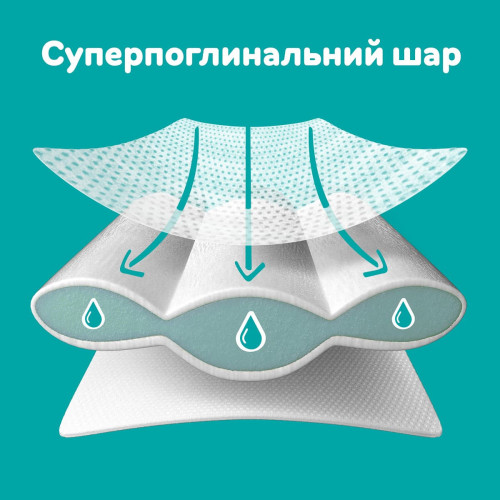 Подгузники Pampers Active Baby 3 (6-10кг) 54 шт — 18583