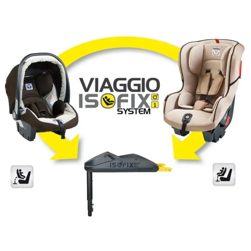 База Peg-Perego для автокресла Primo Viaggio ISOFIX 0+1 (IAKISK00NF) — 25392