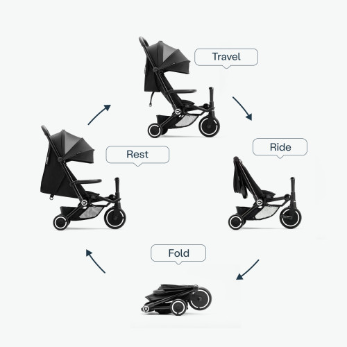 Коляска-велосипед 4 в 1 SmarTrike Traveler Black (5900800) — 20373 Коляска-велосипед 4 в 1 SmarTrike Traveler Black (5900800) — 20373