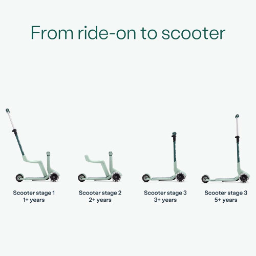 Самокат smarTrike Xtend Mini-ride Green (2501304) — 23848 Самокат smarTrike Xtend Mini-ride Green (2501304) — 23848