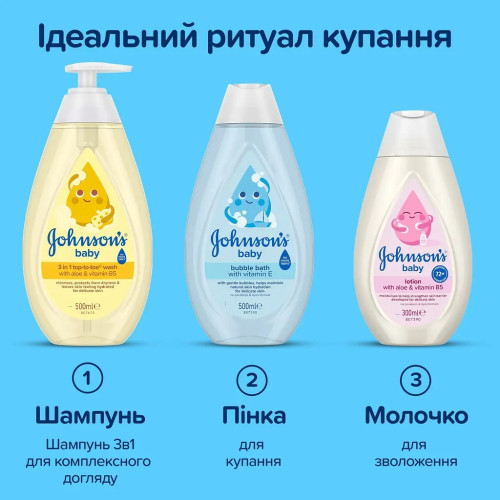 Дитячий шампунь-піна Johnson’s Baby Від маківки до п'яточок, 500 мл (667380) — 12281 Дитячий шампунь-піна Johnson’s Baby Від маківки до п'яточок, 500 мл (667380) — 12281
