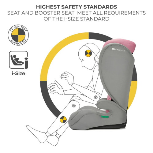 Автокрісло Kinderkraft i-Spark Pink (KCISPA00PNK0000) — 16176 Автокрісло Kinderkraft i-Spark Pink (KCISPA00PNK0000) — 16176