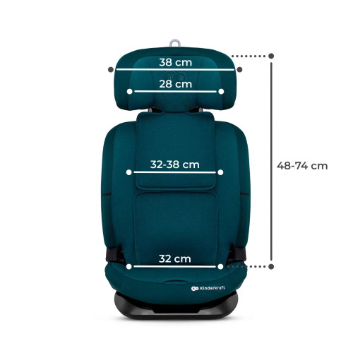 Автокрісло Kinderkraft Oneto3 i-Size Harbour Blue (KCONE300BLU0000) — 16158