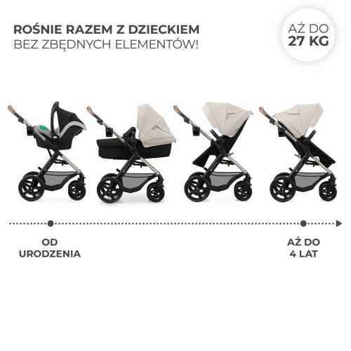 Универсальная коляска 3 в 1 Kinderkraft Moov 2 Moonlight Gray (KSMOOV02GRYEV00) — 16294