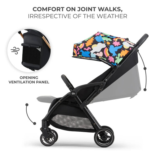 Прогулянкова коляска Kinderkraft Apino Happy Shapes (KSAPIN00HAP0000) — 16141 Прогулянкова коляска Kinderkraft Apino Happy Shapes (KSAPIN00HAP0000) — 16141