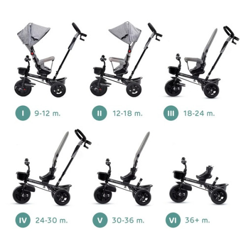 Трехколесный велосипед с родительской ручкой Kinderkraft Aveo Mistyc Green (KRAVEO00GRE0000) — 16300 Трехколесный велосипед с родительской ручкой Kinderkraft Aveo Mistyc Green (KRAVEO00GRE0000) — 16300
