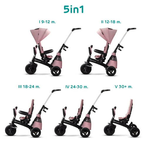 Триколісний велосипед з батьківською ручкою Kinderkraft Easytwist Mauvelous Pink (KKRETWIPNK0000) — 16291 Триколісний велосипед з батьківською ручкою Kinderkraft Easytwist Mauvelous Pink (KKRETWIPNK0000) — 16291