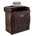 Комоды-пеленаторы