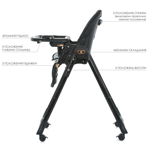 Стульчик для кормления El Camino ME 1037-B Crystal Black Gold — 4187 Стульчик для кормления El Camino ME 1037-B Crystal Black Gold — 4187