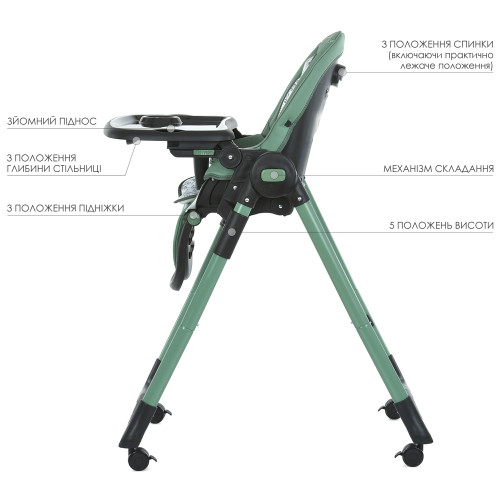 Стільчик для годування El Camino ME 1037-B Crystal Green — 4188